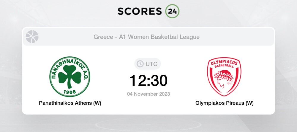 Panathinaikos Vs Olympiakos Pireaus W Prediction And Picks On Today