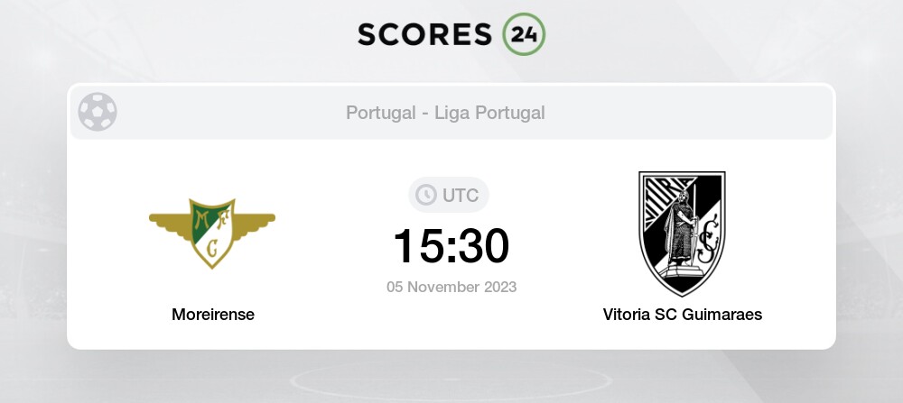 Moreirense Vs Guimaraes Football Events Result