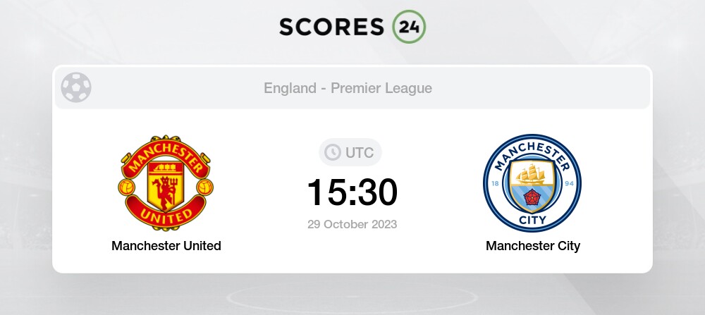 Manchester United X Manchester City Pronostic Sur Conseils Et Cotes