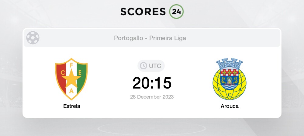 Estrela Vs Arouca Pronostico Su Dicembre Calcio