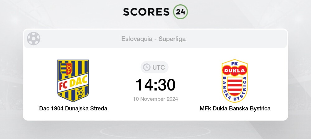 Dac 1904 Dunajska Streda vs Dukla BB H2H y Estadísticas de Equipo para