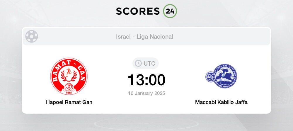 H Ramat Gan Vs Maccabi Kabilio Jaffa H H Y Estad Sticas De Equipo Para