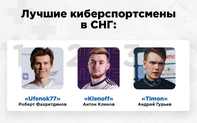 кто такой фифер в футболе. Смотреть фото кто такой фифер в футболе. Смотреть картинку кто такой фифер в футболе. Картинка про кто такой фифер в футболе. Фото кто такой фифер в футболе