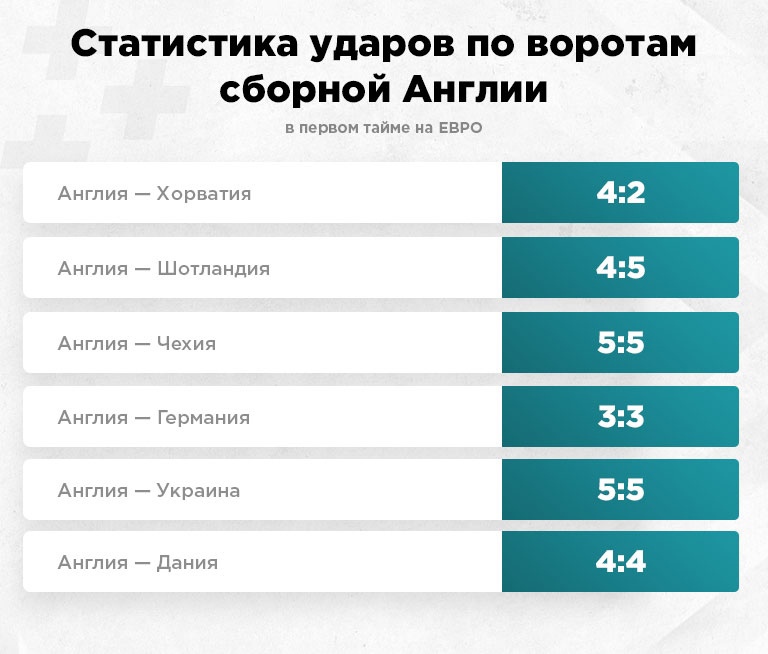 коэффициент что италия станет чемпионом европы. Смотреть фото коэффициент что италия станет чемпионом европы. Смотреть картинку коэффициент что италия станет чемпионом европы. Картинка про коэффициент что италия станет чемпионом европы. Фото коэффициент что италия станет чемпионом европы
