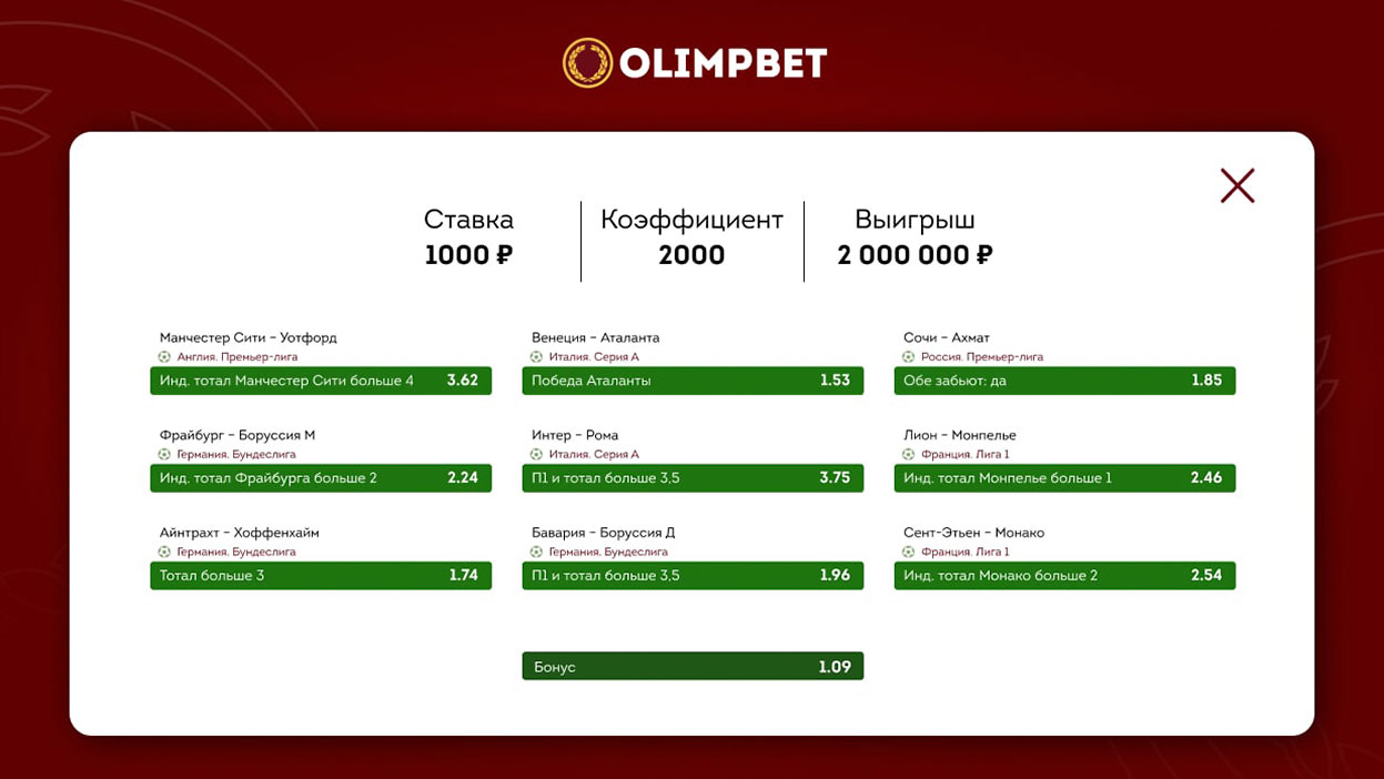 Экспресс перфекциониста на Olimp: ставка – 1000 рублей, кэф – 2000, выигрыш – 2 000 000