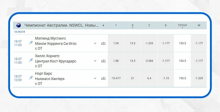 букмекерские коэффициенты что это. Смотреть фото букмекерские коэффициенты что это. Смотреть картинку букмекерские коэффициенты что это. Картинка про букмекерские коэффициенты что это. Фото букмекерские коэффициенты что это