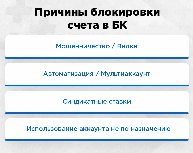 за что букмекеры блокируют счета