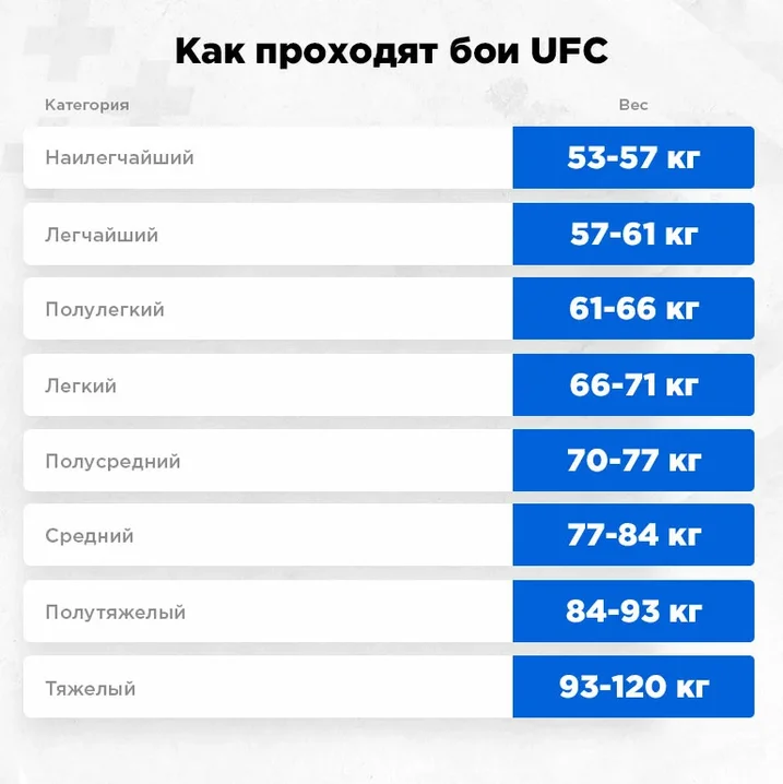 точное количество завершенных раундов что значит. Смотреть фото точное количество завершенных раундов что значит. Смотреть картинку точное количество завершенных раундов что значит. Картинка про точное количество завершенных раундов что значит. Фото точное количество завершенных раундов что значит