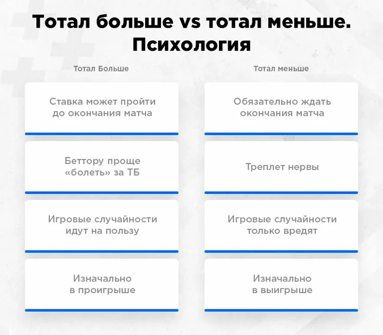 Тотал коэффициент что это. Смотреть фото Тотал коэффициент что это. Смотреть картинку Тотал коэффициент что это. Картинка про Тотал коэффициент что это. Фото Тотал коэффициент что это