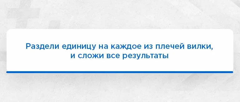 что такое вилки в ставках на спорт примеры. Смотреть фото что такое вилки в ставках на спорт примеры. Смотреть картинку что такое вилки в ставках на спорт примеры. Картинка про что такое вилки в ставках на спорт примеры. Фото что такое вилки в ставках на спорт примеры