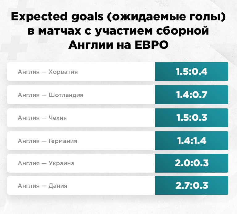 коэффициент что италия станет чемпионом европы. Смотреть фото коэффициент что италия станет чемпионом европы. Смотреть картинку коэффициент что италия станет чемпионом европы. Картинка про коэффициент что италия станет чемпионом европы. Фото коэффициент что италия станет чемпионом европы