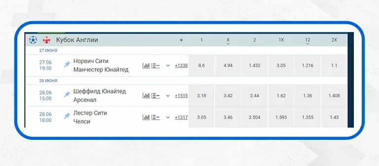 Тотал роспись что это. Смотреть фото Тотал роспись что это. Смотреть картинку Тотал роспись что это. Картинка про Тотал роспись что это. Фото Тотал роспись что это