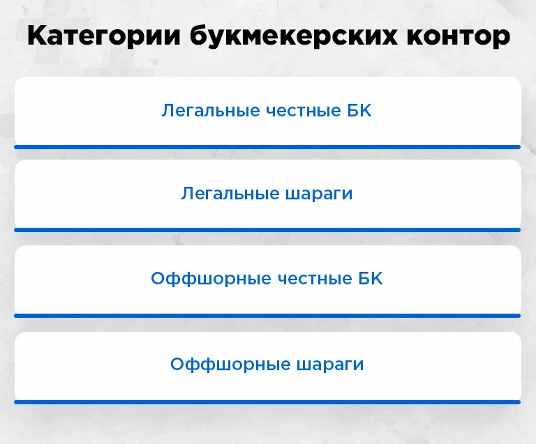 Букмекерская контора не выплачивает выигрыш что делать. Смотреть фото Букмекерская контора не выплачивает выигрыш что делать. Смотреть картинку Букмекерская контора не выплачивает выигрыш что делать. Картинка про Букмекерская контора не выплачивает выигрыш что делать. Фото Букмекерская контора не выплачивает выигрыш что делать