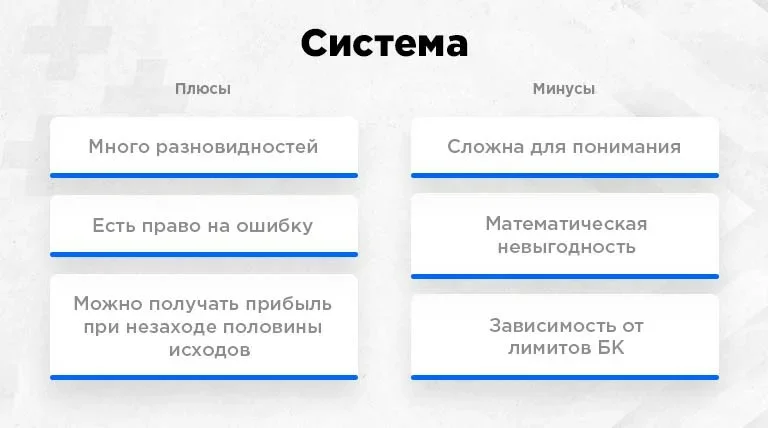 Система плюс. Этапы и методы проведения оценки персонала. Схема. План оценки результатов работы сотрудников. Дайте характеристику основным этапам проведения оценки персонала.. Последовательность этапов оценки персонала.