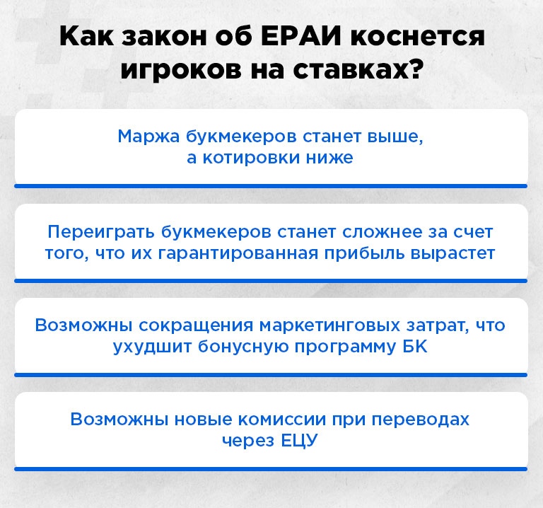 Единый регулятор азартных игр что это. Смотреть фото Единый регулятор азартных игр что это. Смотреть картинку Единый регулятор азартных игр что это. Картинка про Единый регулятор азартных игр что это. Фото Единый регулятор азартных игр что это