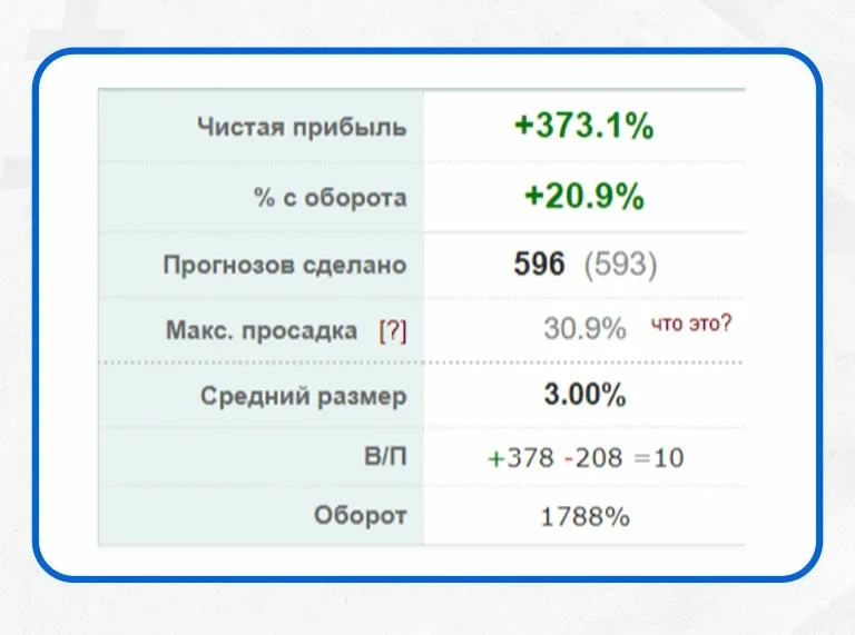 бигмаркет в ставках что это. Смотреть фото бигмаркет в ставках что это. Смотреть картинку бигмаркет в ставках что это. Картинка про бигмаркет в ставках что это. Фото бигмаркет в ставках что это