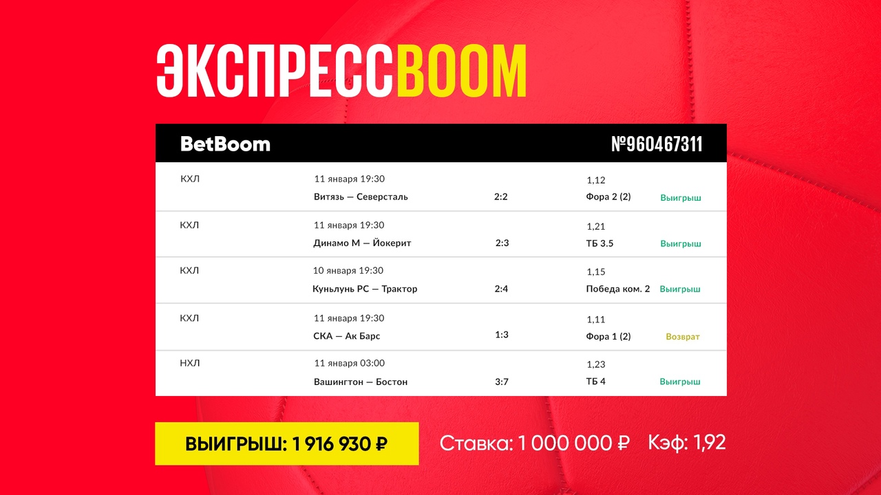 Клиент BetBoom выиграл почти 2 миллиона рублей. Экспресс чуть не испортил Ротенберг