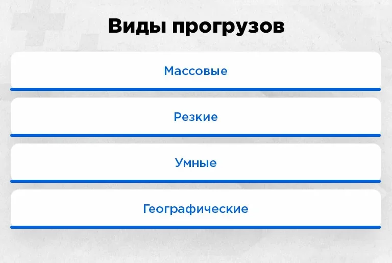 Что значит прогруз в ставках. Смотреть фото Что значит прогруз в ставках. Смотреть картинку Что значит прогруз в ставках. Картинка про Что значит прогруз в ставках. Фото Что значит прогруз в ставках