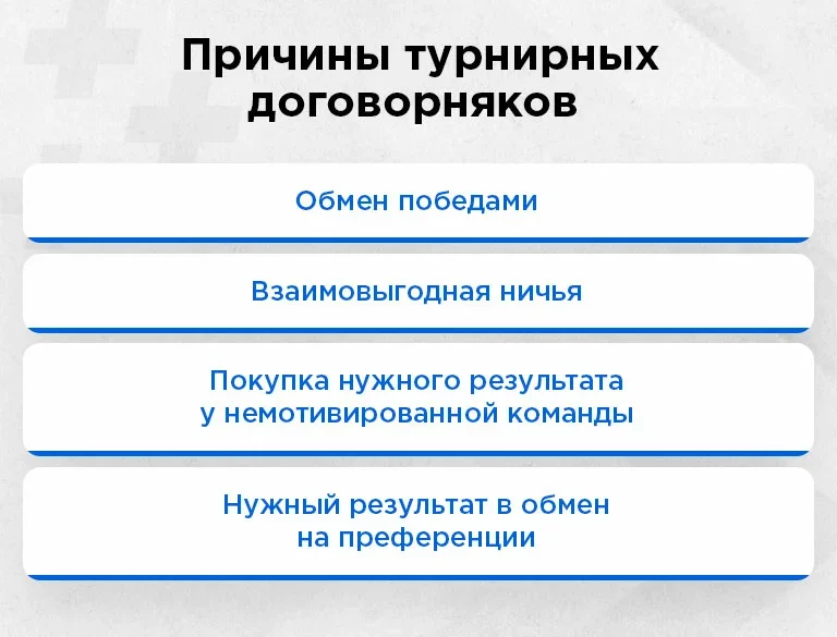 что такое договорные матчи в ставках. Смотреть фото что такое договорные матчи в ставках. Смотреть картинку что такое договорные матчи в ставках. Картинка про что такое договорные матчи в ставках. Фото что такое договорные матчи в ставках