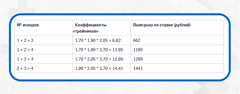 Что такое патент в ставках в 1хбет. Смотреть фото Что такое патент в ставках в 1хбет. Смотреть картинку Что такое патент в ставках в 1хбет. Картинка про Что такое патент в ставках в 1хбет. Фото Что такое патент в ставках в 1хбет