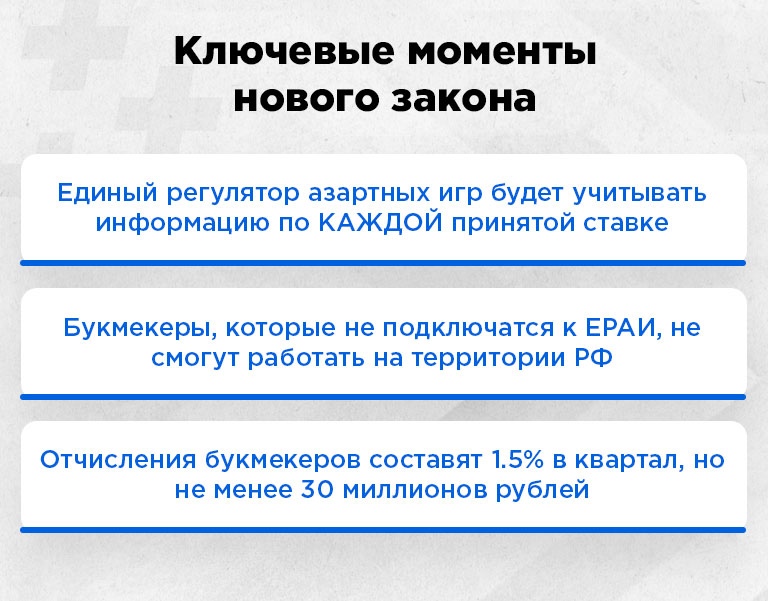 Единый регулятор азартных игр что это. Смотреть фото Единый регулятор азартных игр что это. Смотреть картинку Единый регулятор азартных игр что это. Картинка про Единый регулятор азартных игр что это. Фото Единый регулятор азартных игр что это