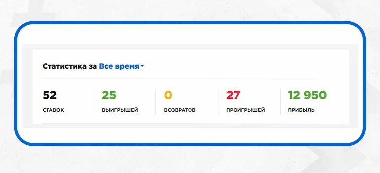 yield что такое в ставках. Смотреть фото yield что такое в ставках. Смотреть картинку yield что такое в ставках. Картинка про yield что такое в ставках. Фото yield что такое в ставках