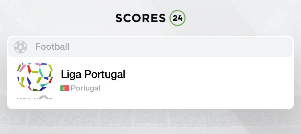 Liga Portugal table