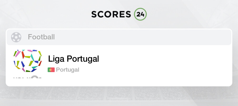 Portuguese soccer league standings