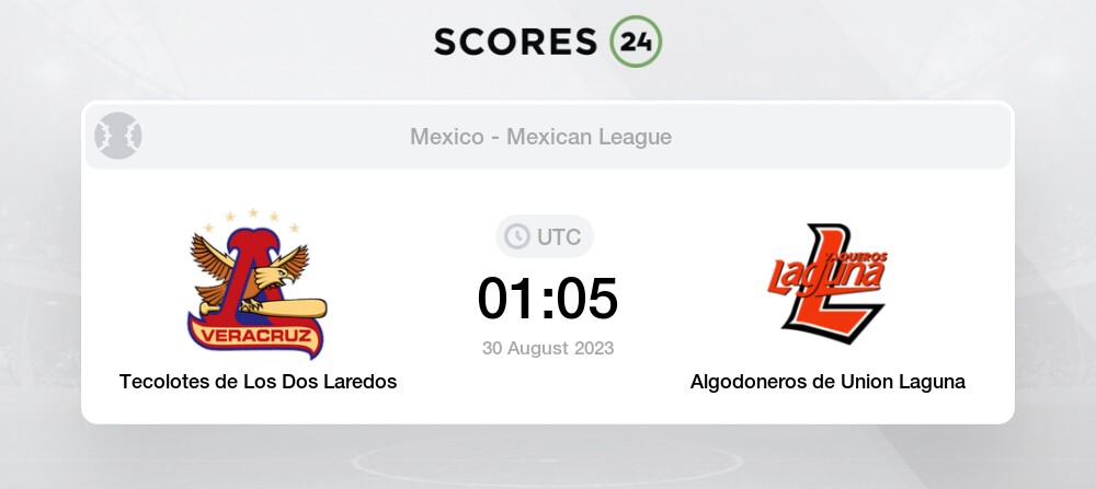 Tecolotes De Los Dos Laredos Vs Algodoneros De Union Laguna Prediction And Picks On Today