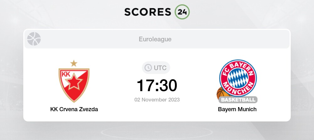 Red Star expert previews Bayern Munich vs Crvena zvezda in the