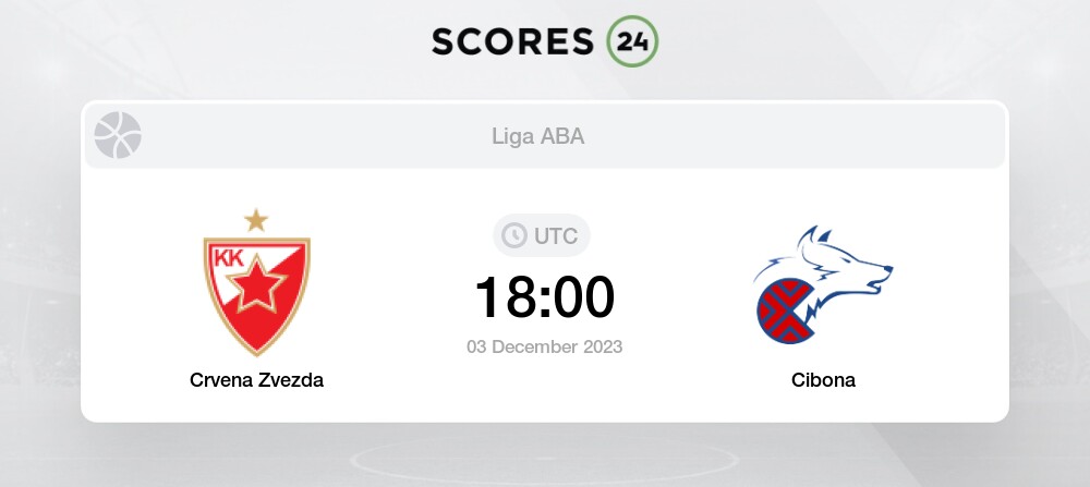Crvena Zvezda vs Cibona: Analysis and Prediction – Dec. 03, 2023 -  Basketball Sphere