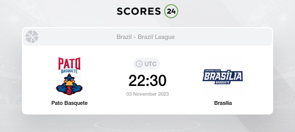 Brasília Basquete