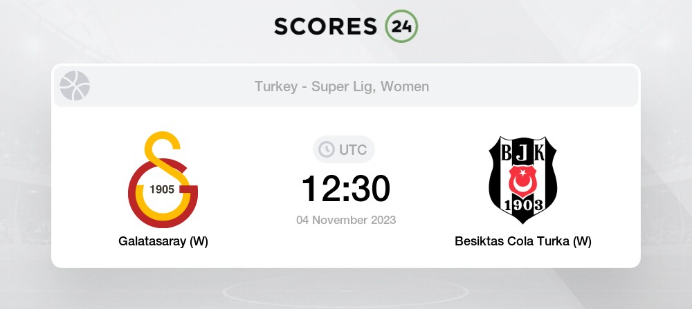 Turkish Super Lig: Galatasaray vs. Besiktas Preview, Odds and Prediction