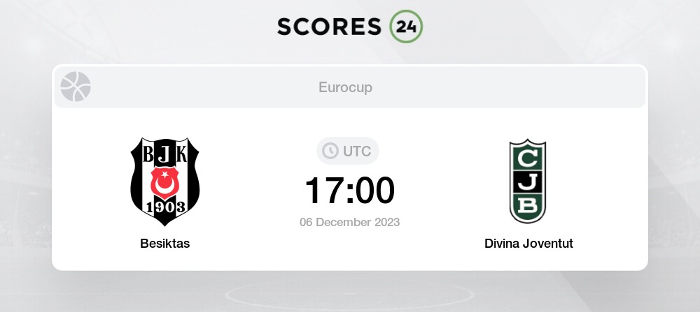 Joventut vs Besiktas Prediction and Picks on today 4 October 2023