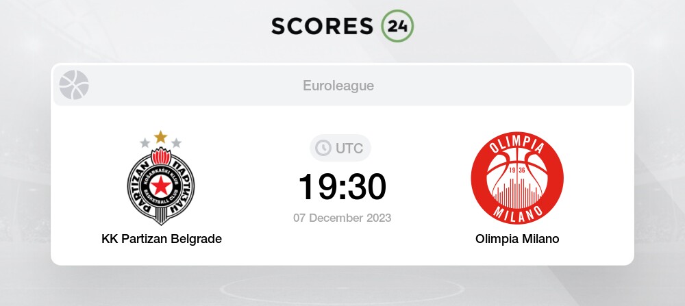 Laci vs Partizani - live score, predicted lineups and H2H stats.