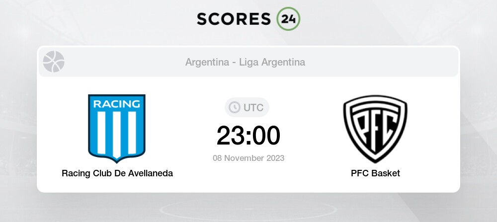 Racing Club De Avellaneda vs PFC Basket 8/11/2023 23:00 Basketball Events &  Result