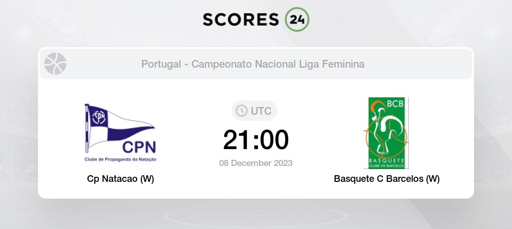 Cp Natacao (W) vs Basquete C Barcelos (W) - Head to Head for 8 December  2023 21:00 Basketball