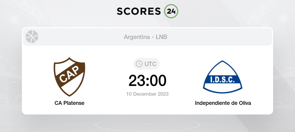 Platense vs Independiente H2H stats - SoccerPunter