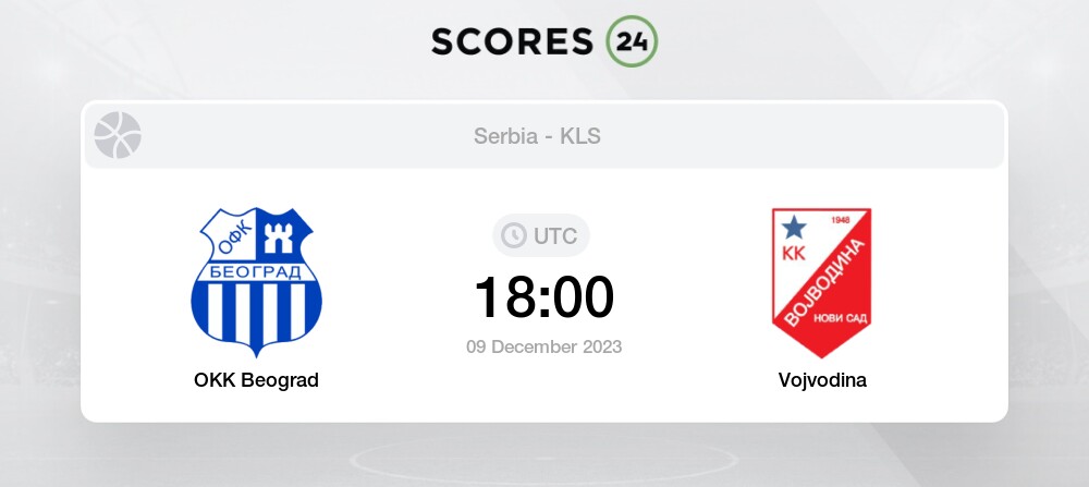 Novi Pazar vs Vojvodina » Predictions, Odds & Scores