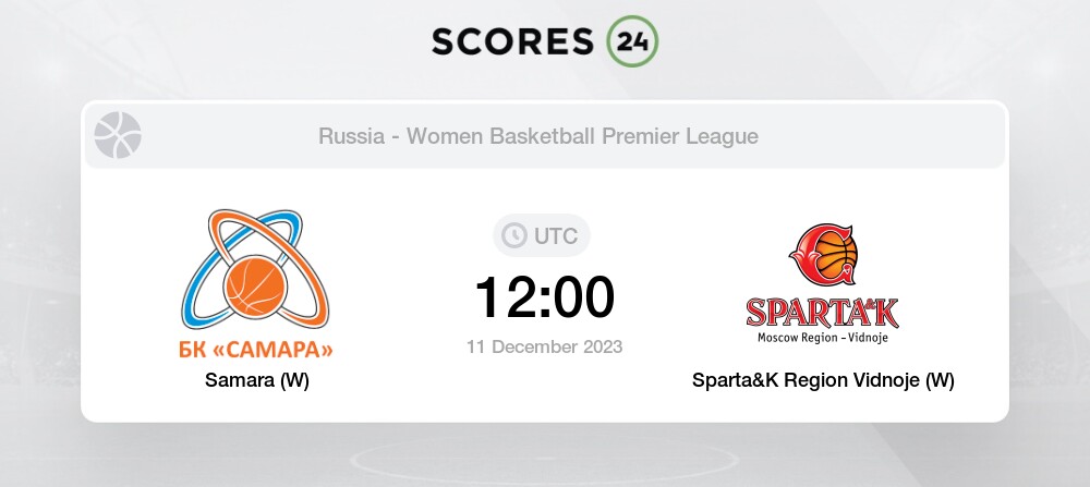 Samara vs Spartak Moscow (Pick, Prediction, Preview) 