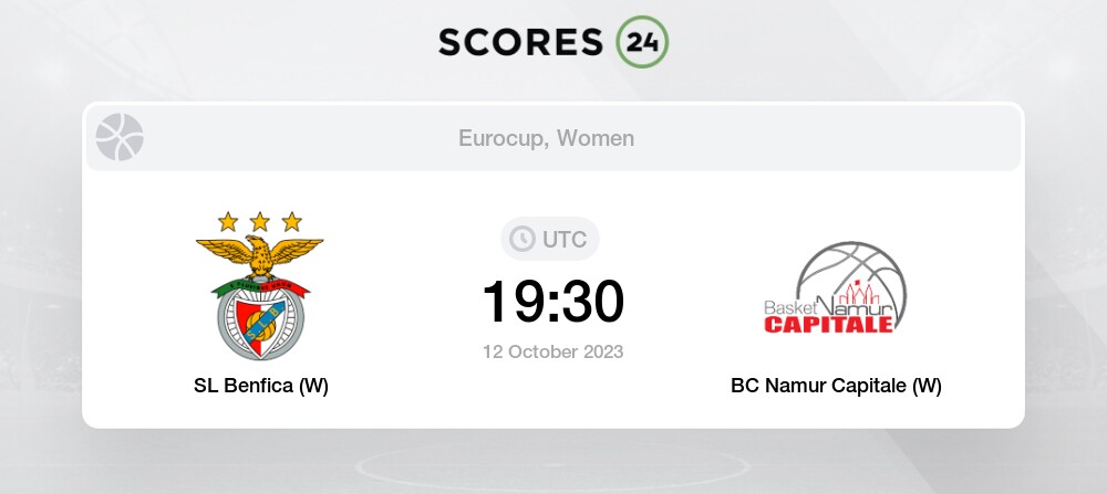 Benfica Basket Namur Capitale EuroCup Women - SL Benfica