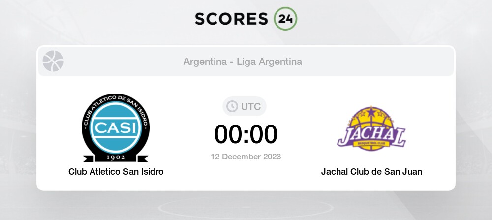 San Isidro vs Independiente BBC scores & predictions