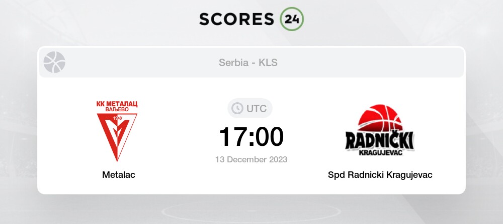 Metalac Radnicki.mpg 