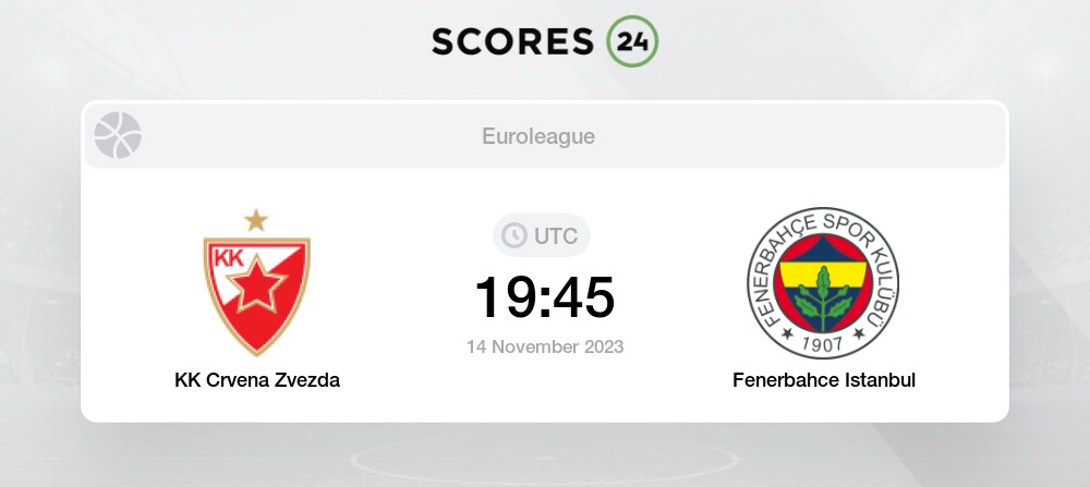 Fenerbahce vs FK Crvena zvezda H2H 12 jul 2023 Head to Head stats