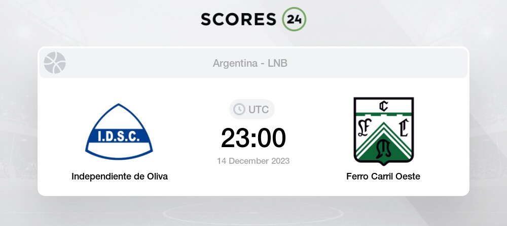 Ciudad vs Ferro Carril Oeste» Predictions, Odds, Live Score & Stats