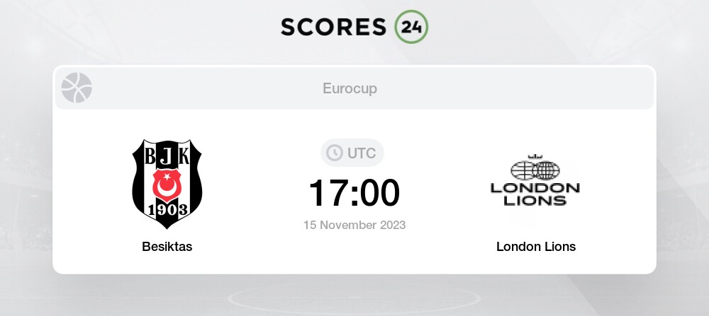 Besiktas vs Lions Prediction and Picks on today 15 November 2023