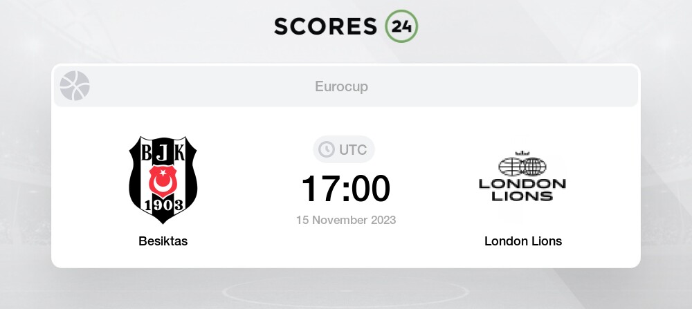 Besiktas Emlakjet Istanbul vs London Lions 15 November 2023 09:00