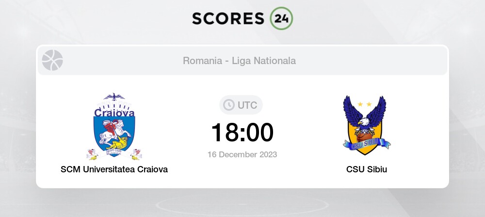 Hermannstadt vs U Craiova score today - 10.12.2023 - Match result