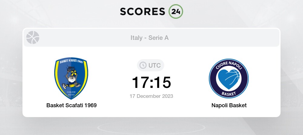 Scafati vs Napoli prediction 17/12/2023 Basketball