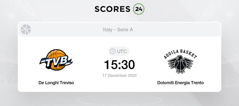 Treviso vs Pallacanestro Trento » Predictions, Odds, Live Scores & Stats